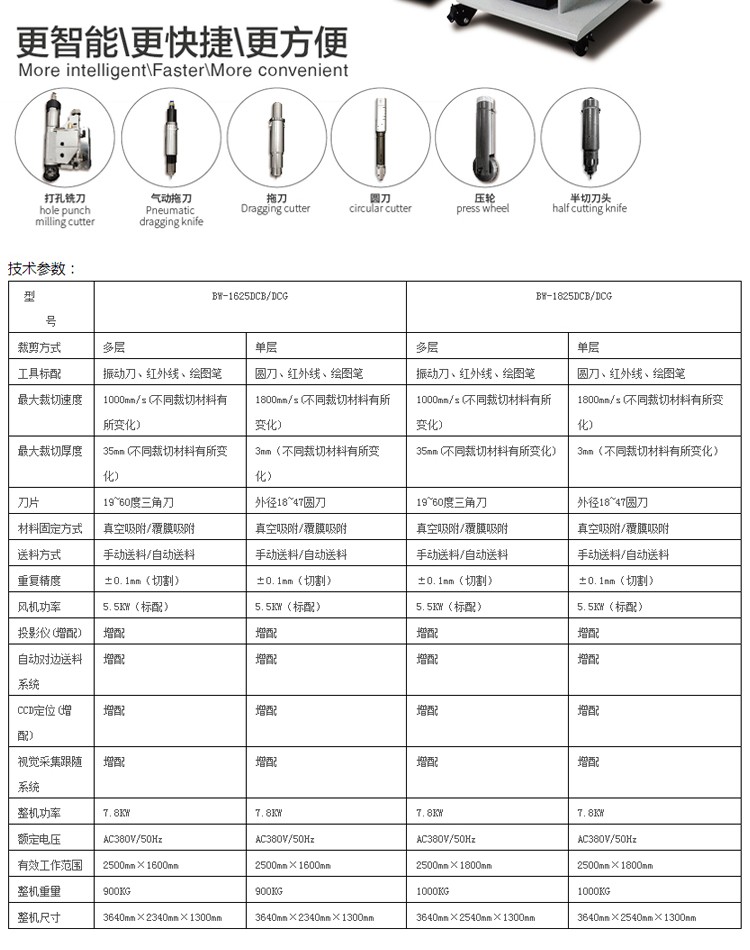 开云唯一官网_开云online(中国)
