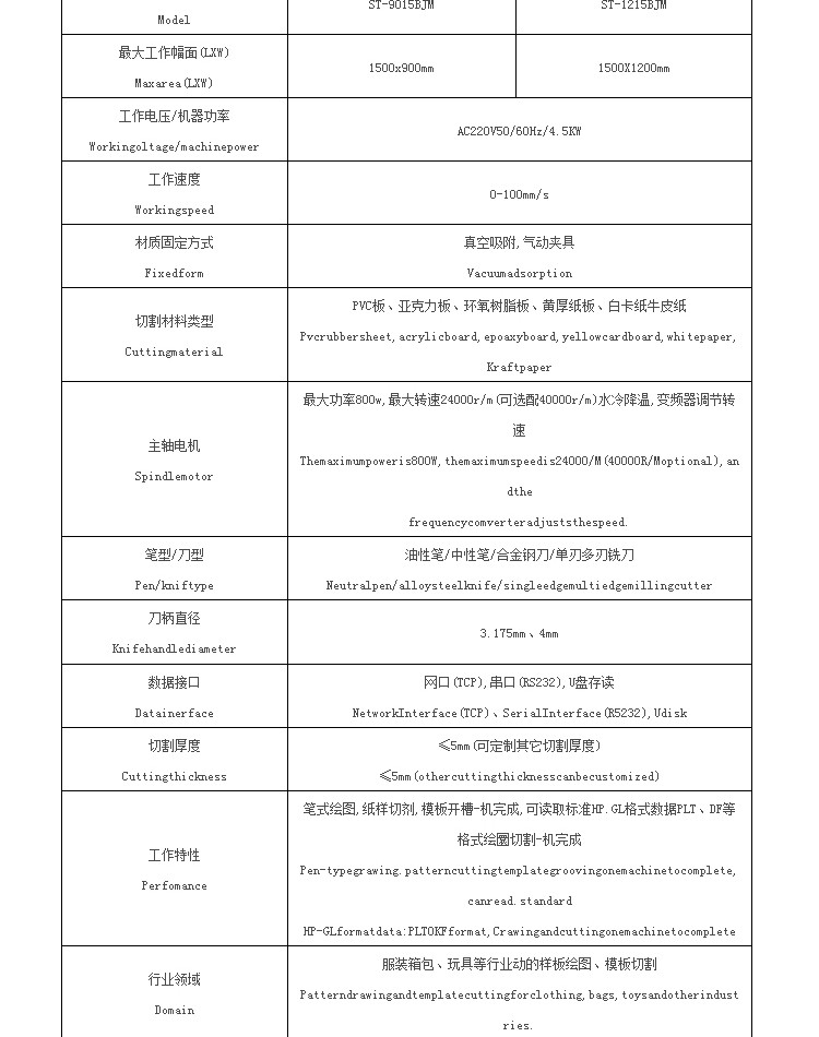 开云唯一官网_开云online(中国)
