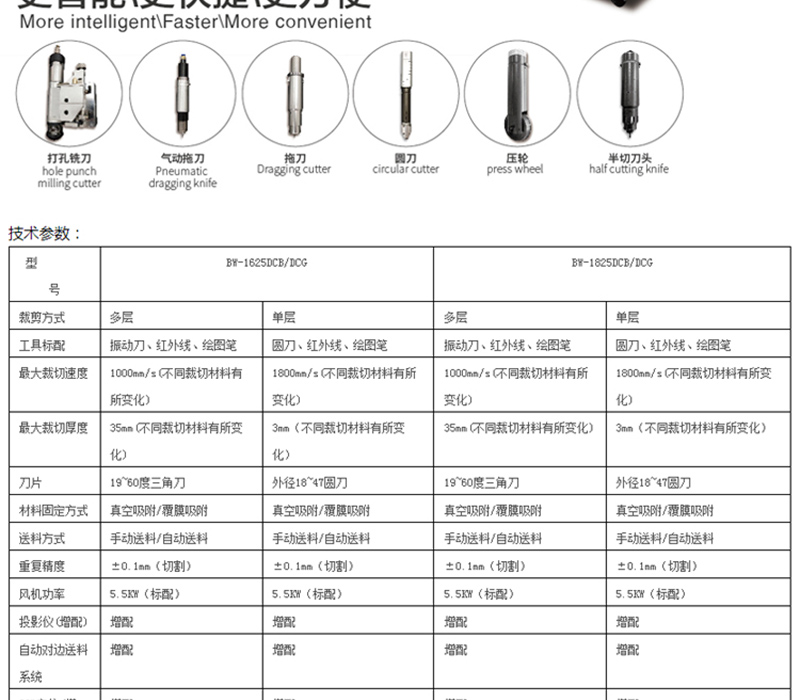斯米特开云唯一官网_开云online(中国)
