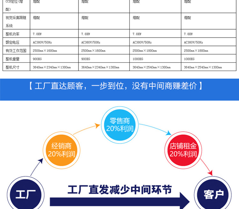 斯米特开云唯一官网_开云online(中国)
